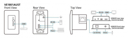 HDMI передатчик ATEN VE1801AUST