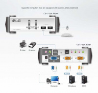 2 Портовый KVM переключатель ATEN CS1732AC-AT