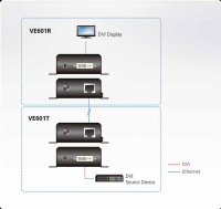 DVI удлинитель ATEN VE601-AT-G