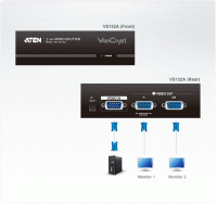 2 Портовый разветвитель ATEN VS132A-A7-G