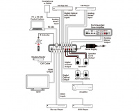 Предусилитель Cypress DCT-23