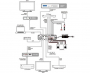 Преобразователь Cypress DCT-23HD