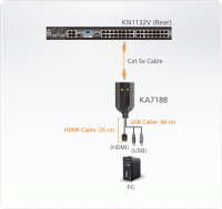 USB, HDMI KVM адаптер ATEN KA7188-AX