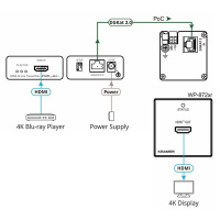 HDMI удлинитель Kramer PT-871xr