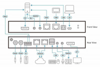 1 Портовый IP KVM переключатель ATEN CN9950-AT-G