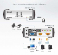 2 Портовый KVM переключатель ATEN CS1732B-AT-G