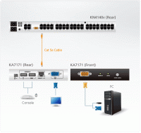 PS/2, USB, VGA KVM адаптер ATEN KA7171-AX-G