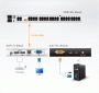 PS/2, USB, VGA KVM адаптер ATEN KA7171-AX-G