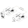 Opticis DPFX-700-TR