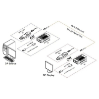 Opticis DPFX-700-TR