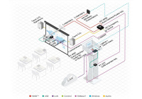 HDMI удлинитель Kramer KIT-400