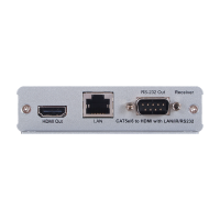 HDMI приемник Cypress CH-507RXWBD