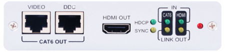 HDMI удлинитель по витой паре Cypress CLUX-22HC