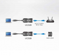 Конвертер USB ATEN UC232B-AT