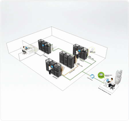 IP KVM переключатель для удаленного управления ATEN RCM464V