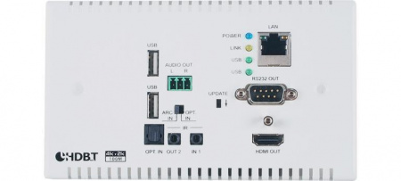 HDMI приемник Cypress CH-1602RXWPUK