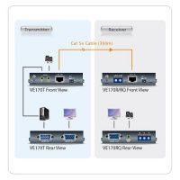 VGA удлинитель ATEN VE170Q-AT-G