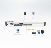 KVM консоль с переключателем ATEN KL1508AM / KL1508AM-AXA-RG