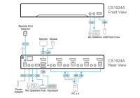 4 Портовый KVM переключатель ATEN CS1924A-AT-G