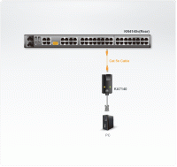 Serial KVM адаптер ATEN KA7140-AX