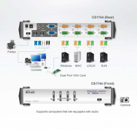 4 Портовый KVM переключатель ATEN CS1744C-AT