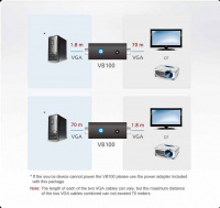 VGA удлинитель ATEN VB100-AT-G