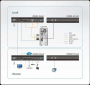 HDMI KVM удлинитель ATEN CE820-ATA-G