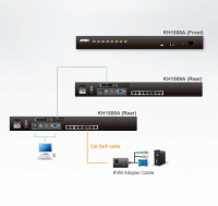 8 Портовый Cat5 KVM переключатель ATEN KH1508A-AX-G