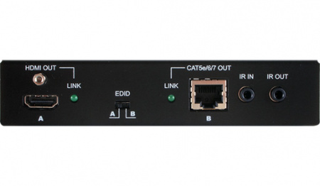 HDMI приемник Cypress CHDBX-1H1CPL