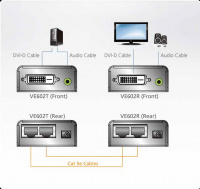 DVI удлинитель ATEN VE602-AT-G