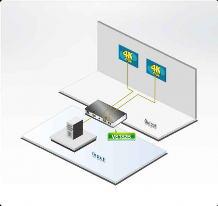 2 Портовый разветвитель HDMI True 4K ATEN VS182B-AT-G