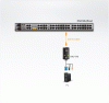 USB, VGA KVM адаптер ATEN KA7176-AX