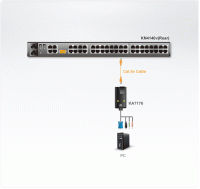 USB, VGA KVM адаптер ATEN KA7176-AX