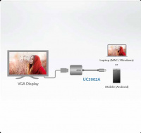 Конвертер USB-C ATEN UC3002A-AT