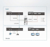 DVI-D KVM удлинитель ATEN CE624-AT-G