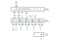 4-портовый KVM переключатель ATEN CS784H-AT-G