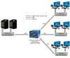 DVI KVM удлинитель по IP TNTv MMS-95252D