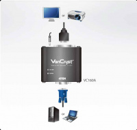 VGA-DVI конвертер ATEN VC160A-AT-G