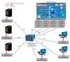 KVM Удлинитель-приемник TNTV/TNT MMS-9520HF-R